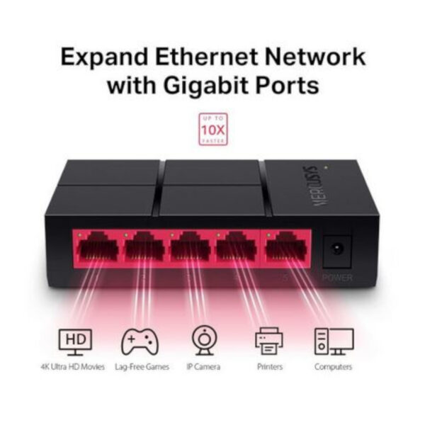 Switch Rede MERCUSYS _5